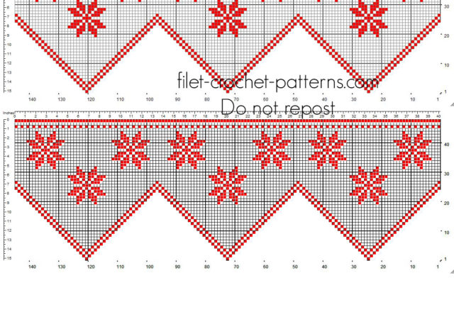 Crochet filet Christmas red border with Poinsettia Christmas Stars flowers