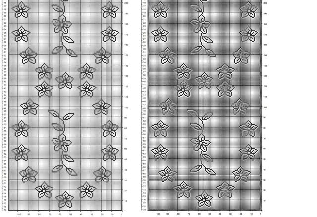 Filet crochet table runner with flowers free pattern