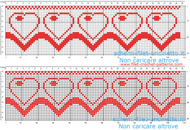 Free filet crochet border with small red hearts free download for shelf