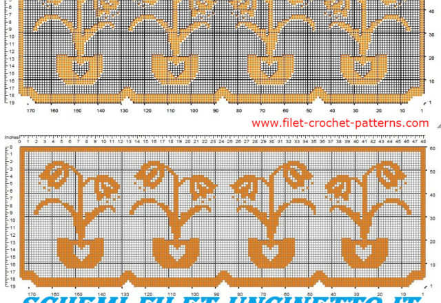 Free filet crochet pattern border with vases of flowers